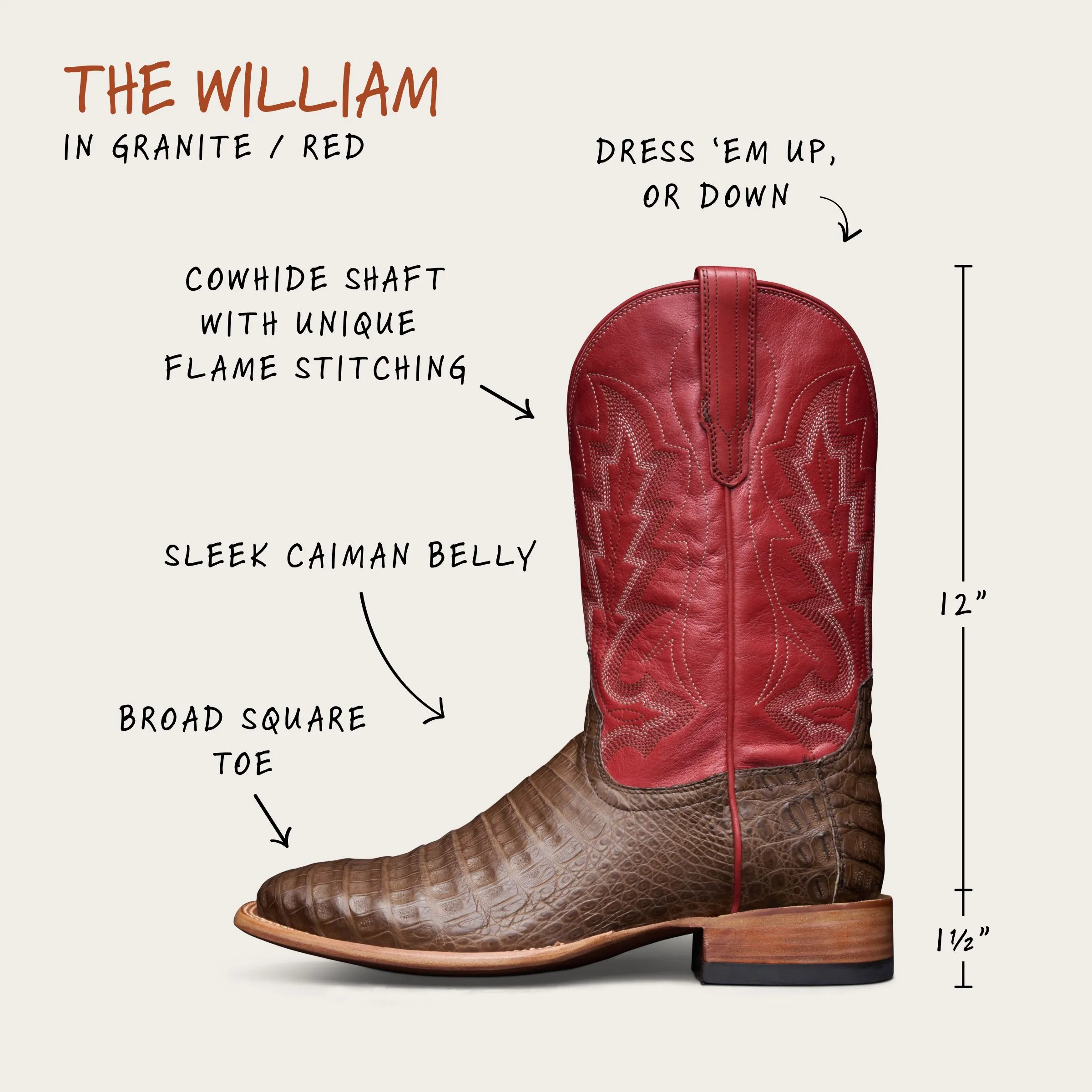 The William