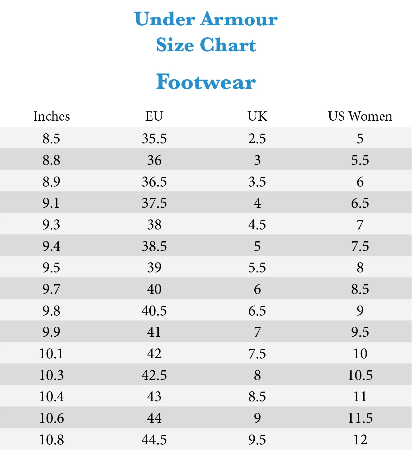 Under Armour Charged Assert 10