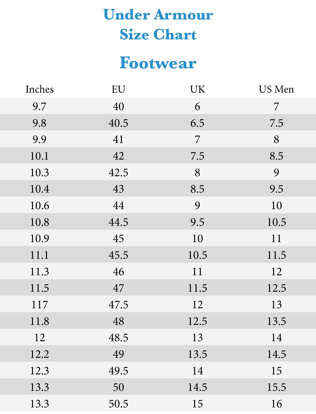 Under Armour Charged Assert 10